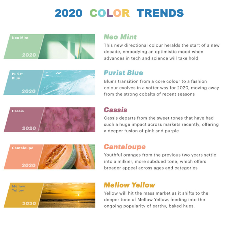 Τάσεις χρώματος 2020